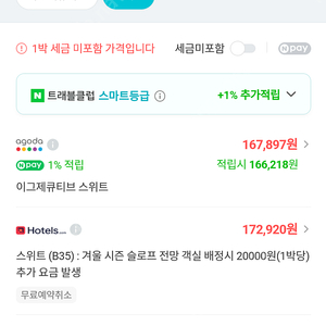 웰리힐리파크 11월25일(토)스위트B형 양도합니다