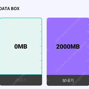 kt 데이터 2기가 판매합니다.