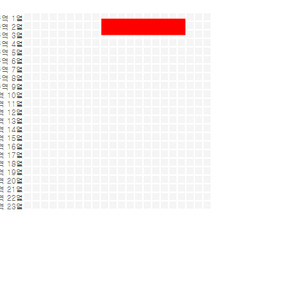 미스터트롯2 TOP7 콘서트 수원 1/13 토 13:00 1층 SR석 FLOOR 가구역 2열 2연석 양도