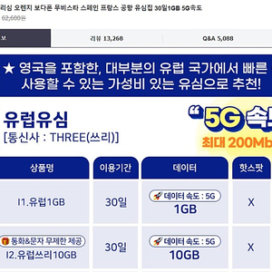 말톡 유럽 유심 30일 10GB