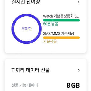 SK데이터 2G 3000원에 판매해요