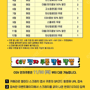 CGV 짱구 캘린더 쿠폰 팝니다