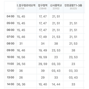 버버리 켄싱턴 트렌치코트