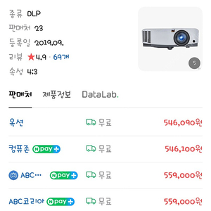 뷰소닉 PT5533 모델