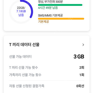 SK 데이타 2기가 3천원