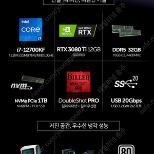 델 에일리언웨어 오로라 r13 i7-12700kf, DDR5 32g, 1tb SSD, 3080Ti 팝니다.