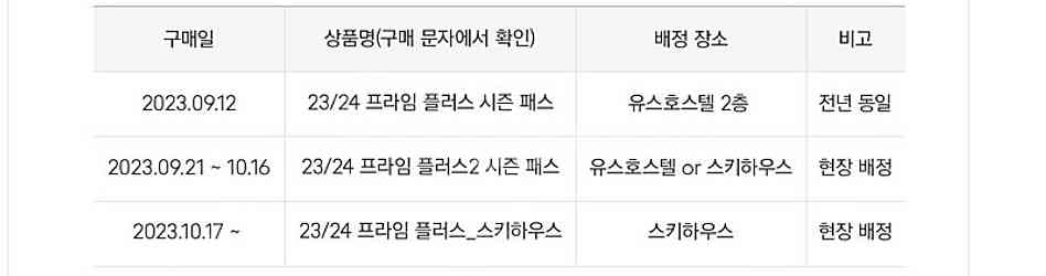 휘닉스파크 락카 판매 (유스호스텔 & 스키하우스)--1