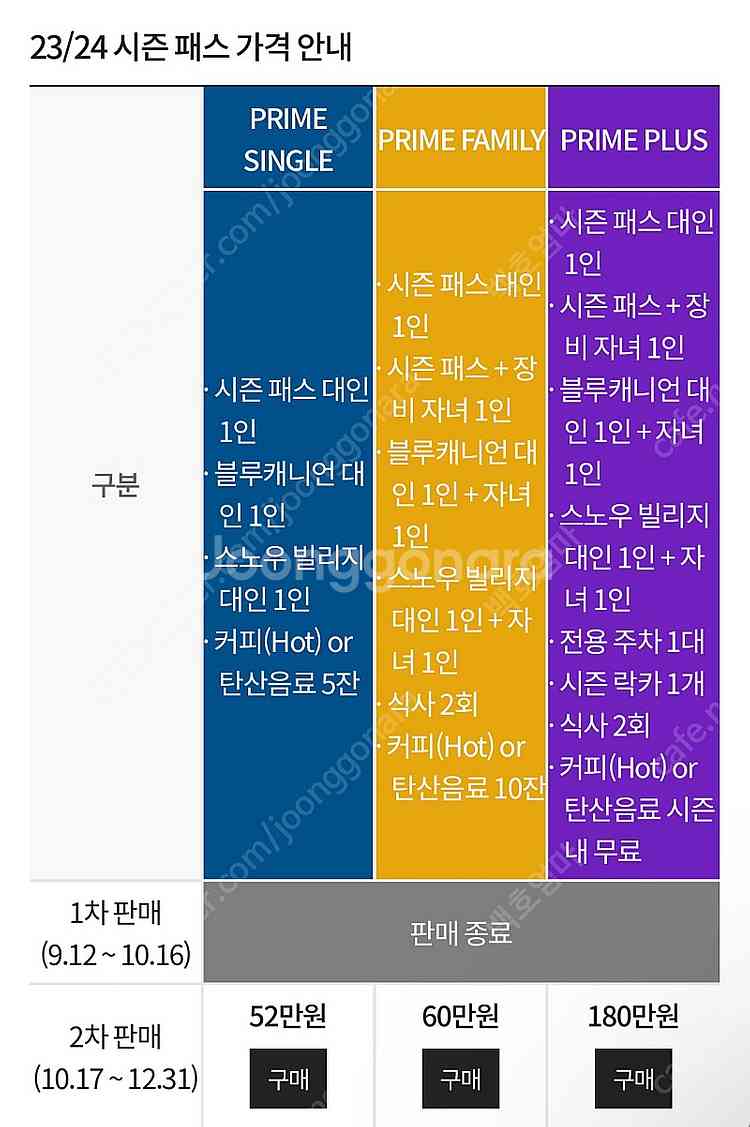 휘닉스파크 락카 판매 (유스호스텔 & 스키하우스)--0