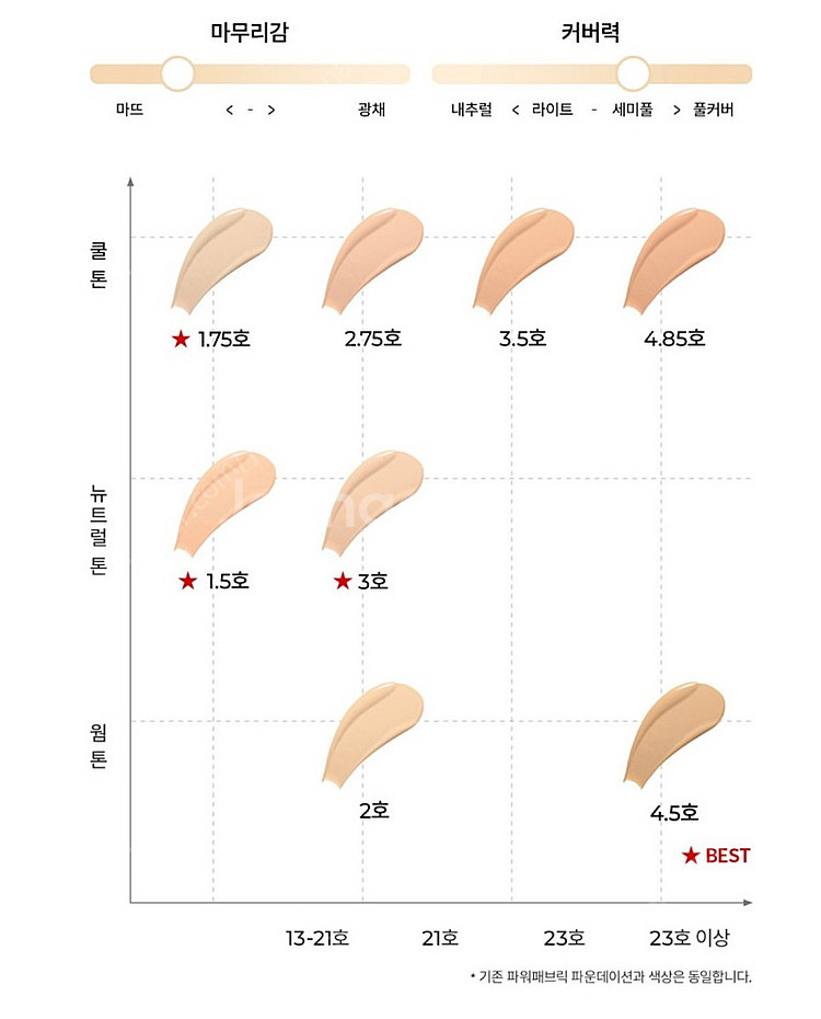 아르마니 파워패브릭+ 파운데이션--2