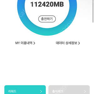KT 데이터 2기가 팝니다!!!((2,000원)