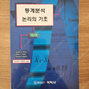 통계분석 논리의 기초