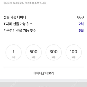 skt 데이터 2기가, 3500 판매합니다