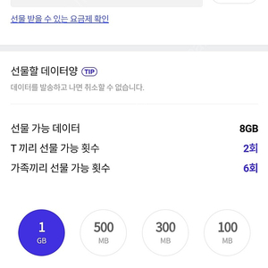 SKT 데이터 2GB 3천원에 판매합니다.