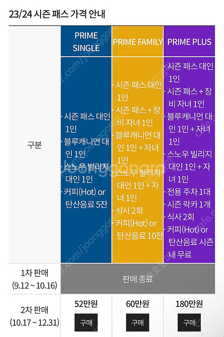 휘닉스파크 락카 판매 (유스호스텔 & 스키하우스)--0