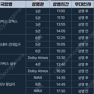 오늘 12/3(일) 서울의봄 무대인사 4연석 삽니다.