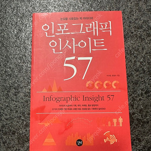 인포그래픽 인사이트 57 책 판매합니다