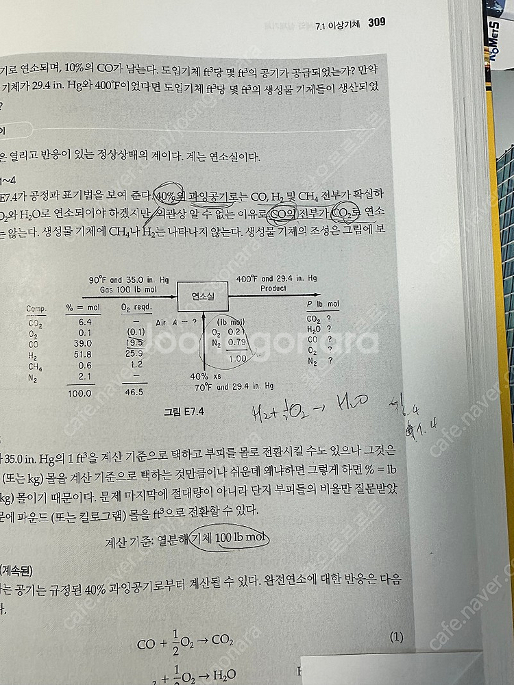 화공양론 제8판 한글--1