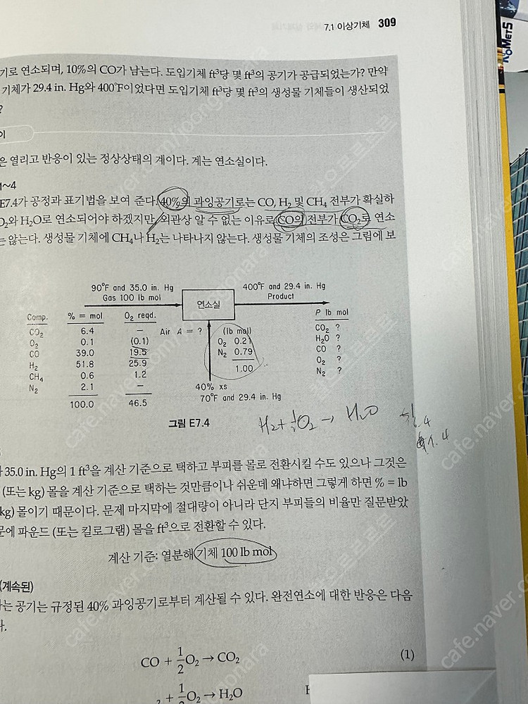화공양론 제8판 한글 이미지