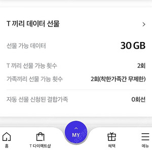 SK데이터 2기가 3000원에 팝니다