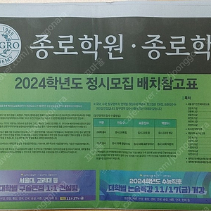 [2024년 정시모집 수능 가채점 배치표]정시정보(종로학평)