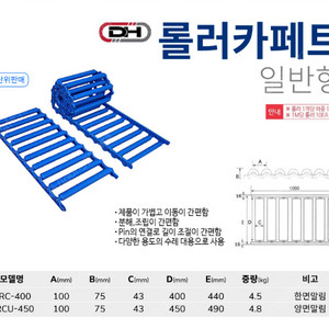 롤러카페트 400mm 2M 판매합니다