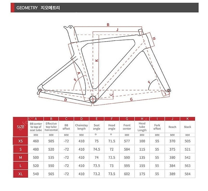 로드자전거 트위터r10rs24단 완전내선형 폴카본 (오늘만 이가격 내일 80으로 인상) 이미지