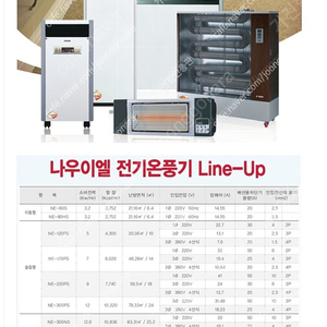 [판매]나우이엘온풍기 돈풍기 튜브히터 펠릿히터 가스난로 전기난로 당일배송