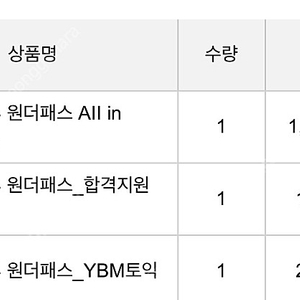 자연계 김영패스