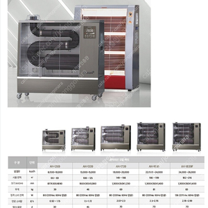 [판매]에어렉스 돈풍기 튜브히터 열풍기 펠릿히터 가스히터 전기히터 온풍기 특가