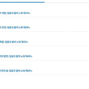 리디북스 왕좌의 게임 얼불노 얼음과 불의 노래 시리즈 쿠폰 전5부+외전 일괄 (전자책)