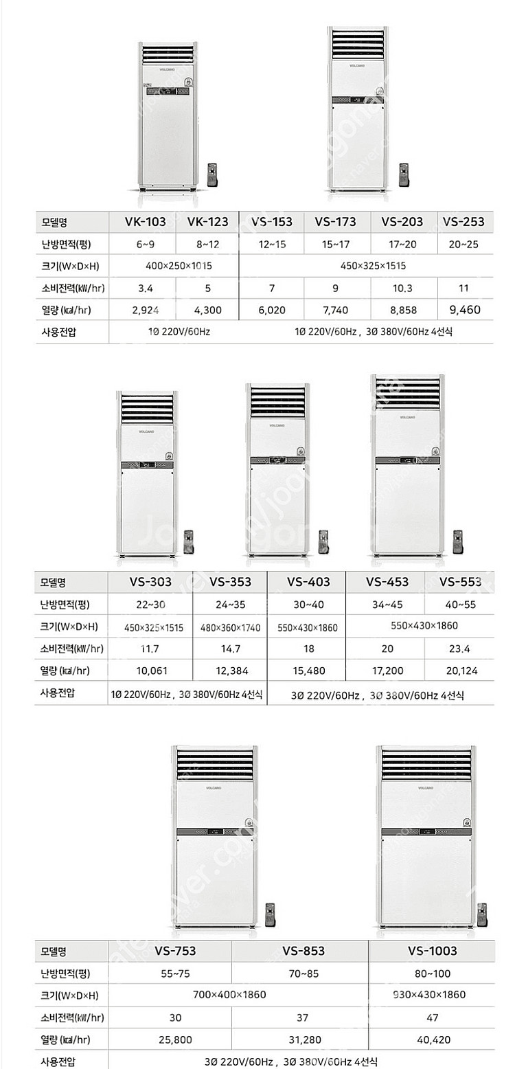 [판매]볼케노 온풍기 돈풍기 튜브히터 펠릿히터 가스난로...--0