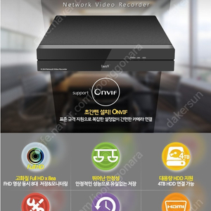 EasyN 8채널 NVR + 무선 IP CCTV 4대