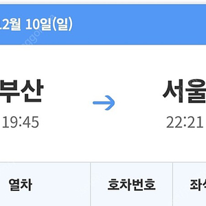 부산->서울 ktx 12/10(일) 19:45