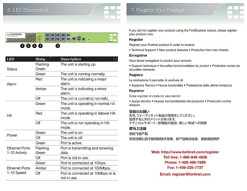 (가격인하) 포티넷 FORTIGATE 300C / 방화...--7
