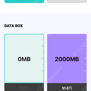 KT 데이터 2기가 2900원