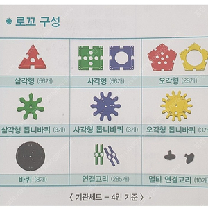 오르다 로꼬 452 pcs 도형자람 5-12권 2세트 (쌍둥이 다둥이 추천)