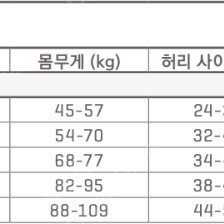 스쿠바프로 BCD; 클래식 50주년 한정판, 사이즈 L