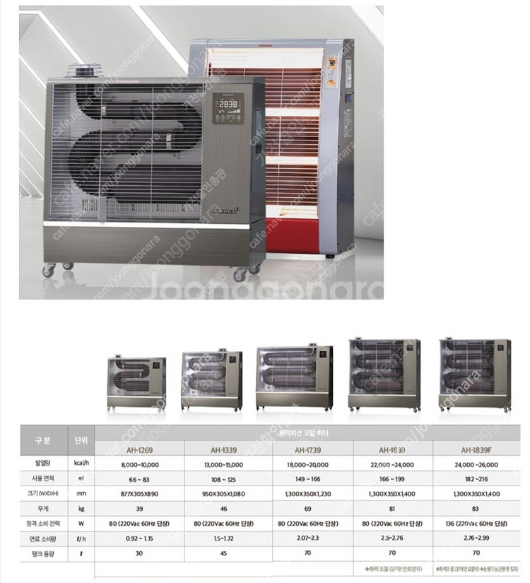 [판매]가야 튜브히터 돈풍기 전기히터 펠릿히터 온풍기 열풍기 가스난로 당일배송--9
