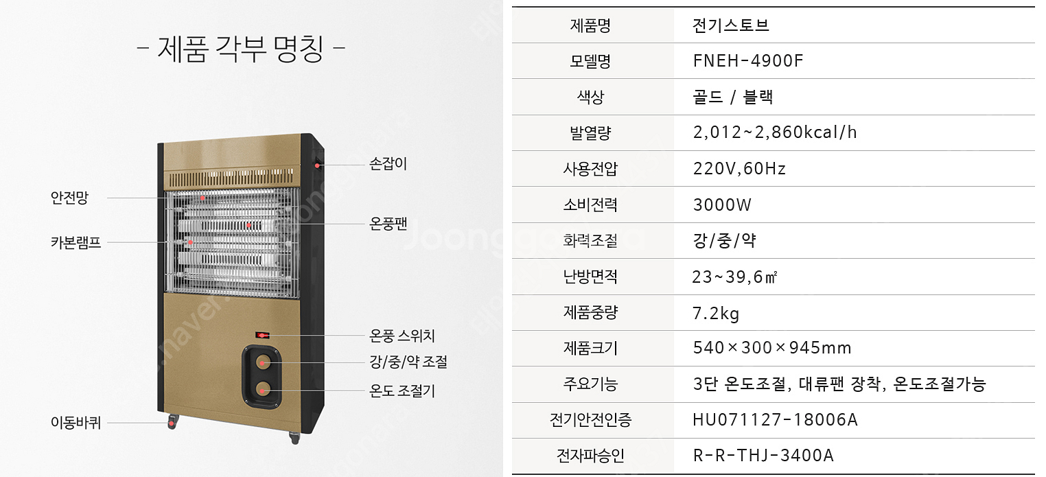 [판매]전기온풍기/태양전자 당일배송/설치 전기히터/전기난로 돈풍기--6