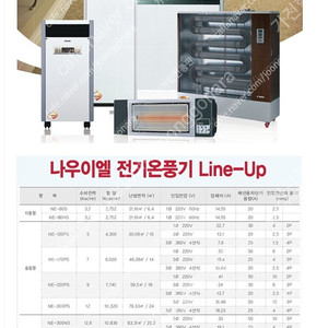 [판매]나우이엘 온풍기 돈풍기 튜브히터 펠릿히터 가스난로 전기난로 열풍기 당일배송