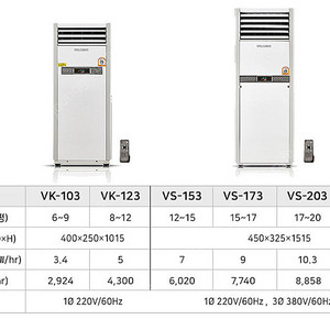 [판매]전기온풍기/태양전자 당일배송/설치 전기히터/전기난로 돈풍기