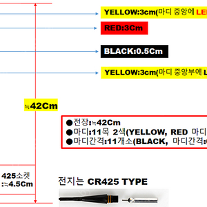 (주문제작형)LED hard type 스마트 전자찌