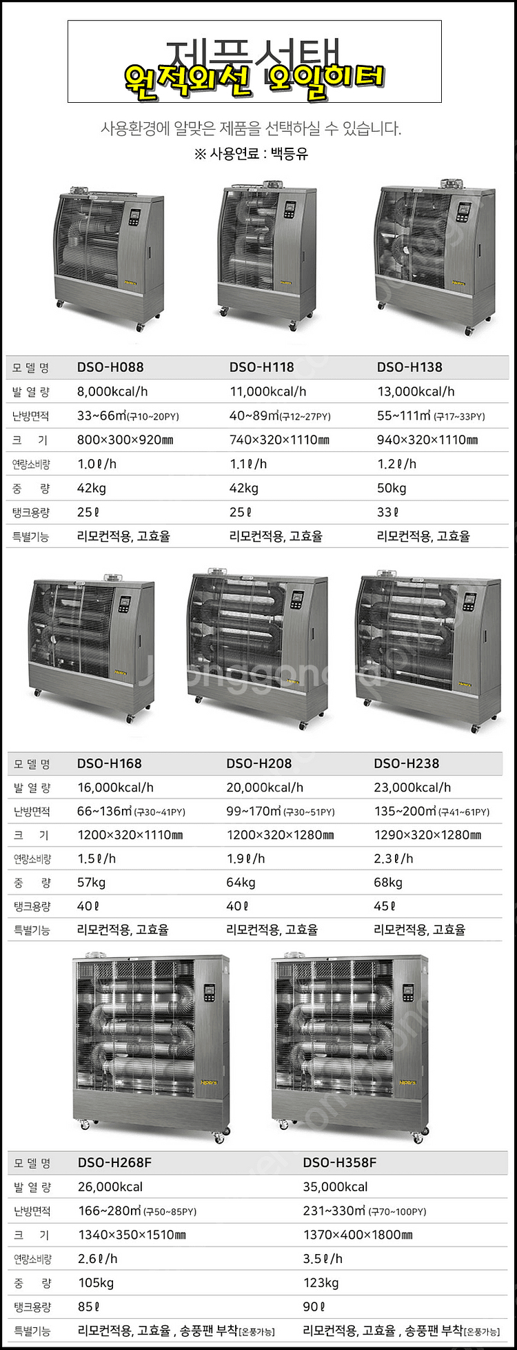 [판매]대성 하이원 돈풍기 원적외선튜브히터 전기히터 펠...--1