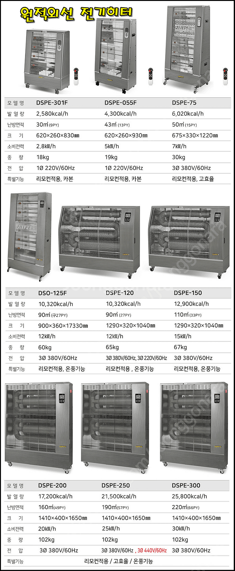 [판매]대성 하이원 돈풍기 원적외선튜브히터 전기히터 펠...--2