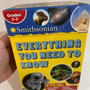 Every thing you need to know 새것