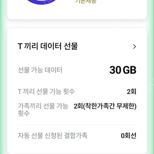 Skt데이터 2기가 2500판매