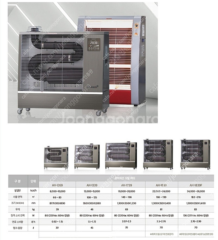 [판매]에어렉스 돈풍기 원적외선튜브히터 펠릿히터 가스히터 전기히터 온풍기 당일배송--0