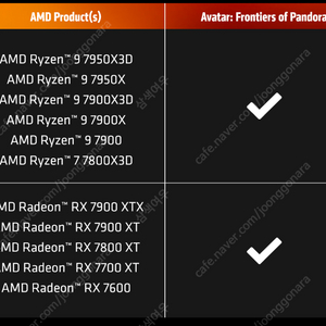 AMD 아바타 프론티어 오브 판도라 코드 판매합니다.