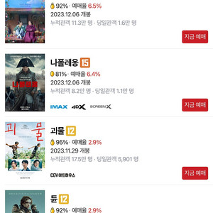 CGV 메가박스 롯데시네마 팝콘, 음료, 콤보