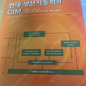 현대 생산자동화와 CIM